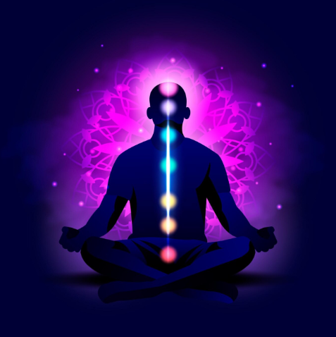 Meditation Dot